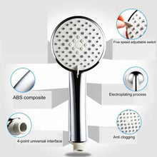 Bathroom shower head with various spray settings